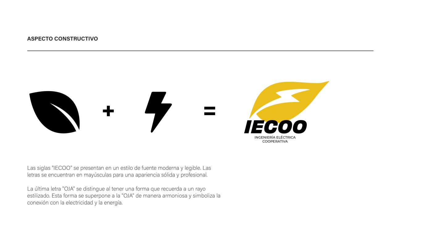 Tres Ideas