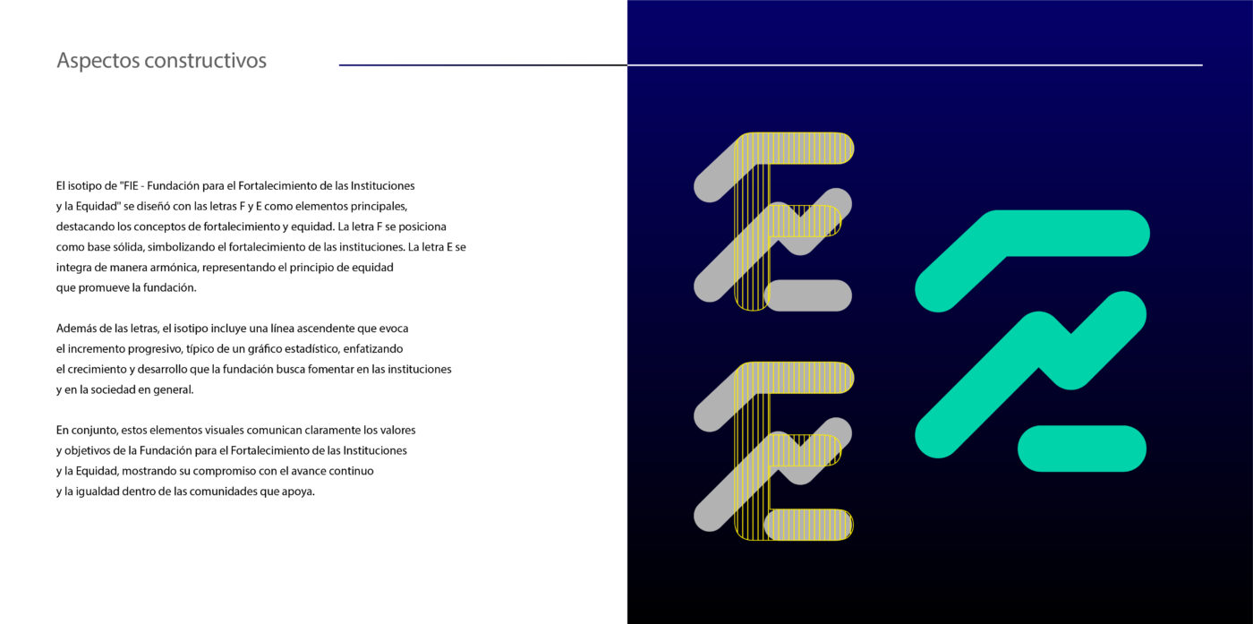 Tres Ideas