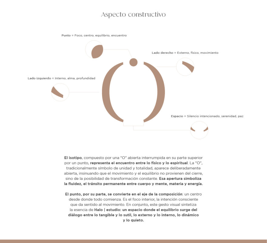 Tres Ideas