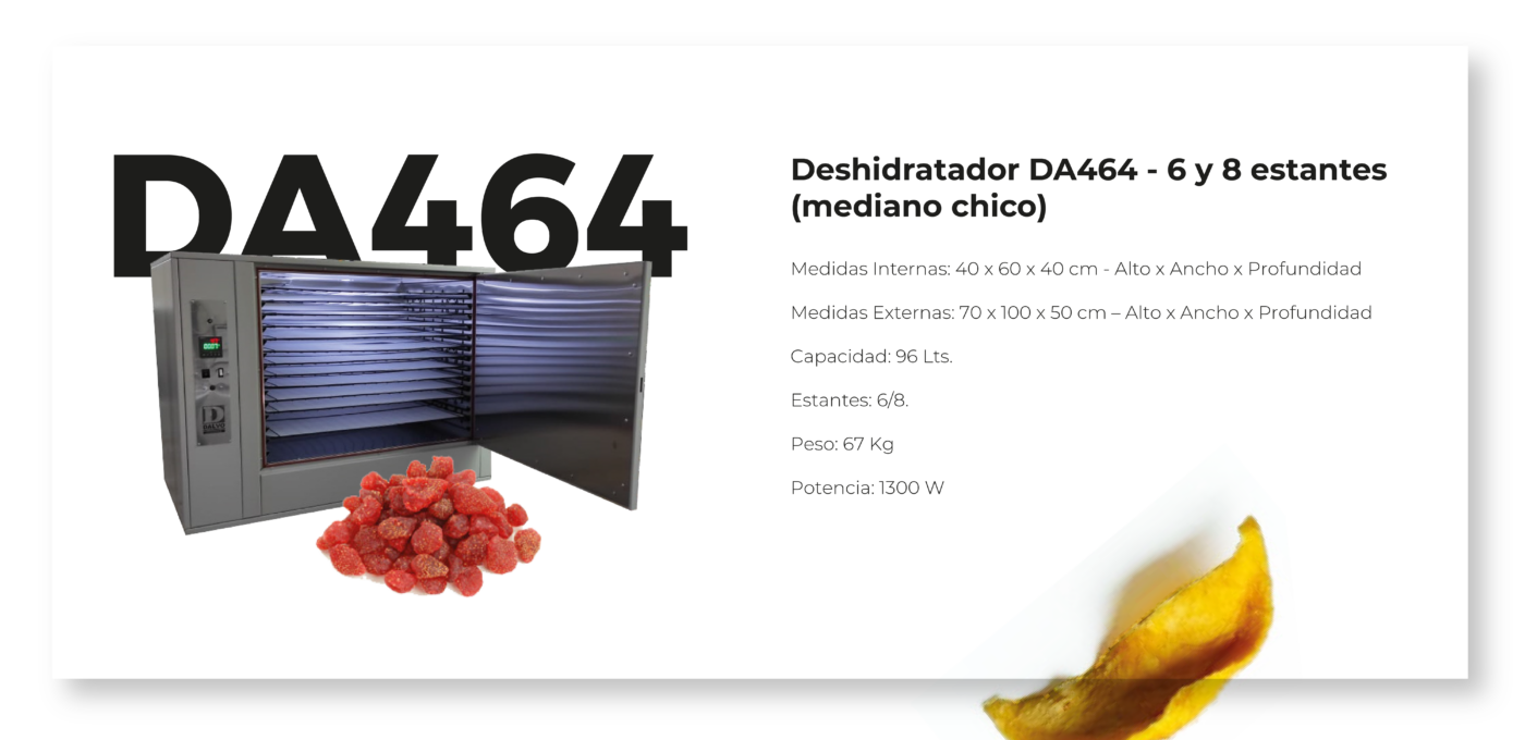 Tres Ideas