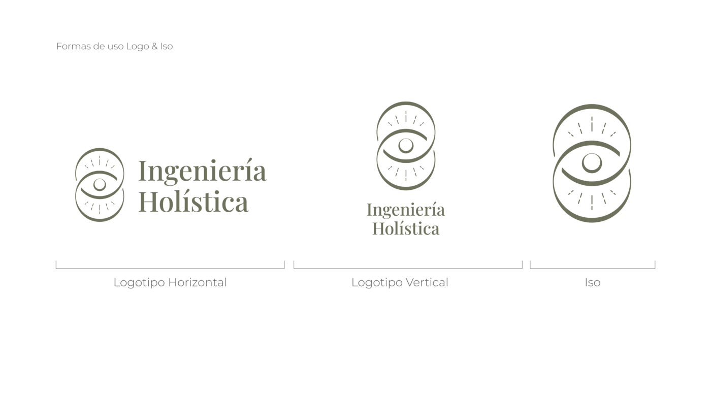 Tres Ideas