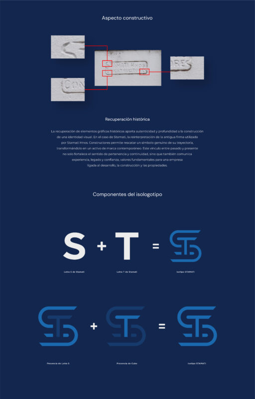 Tres Ideas